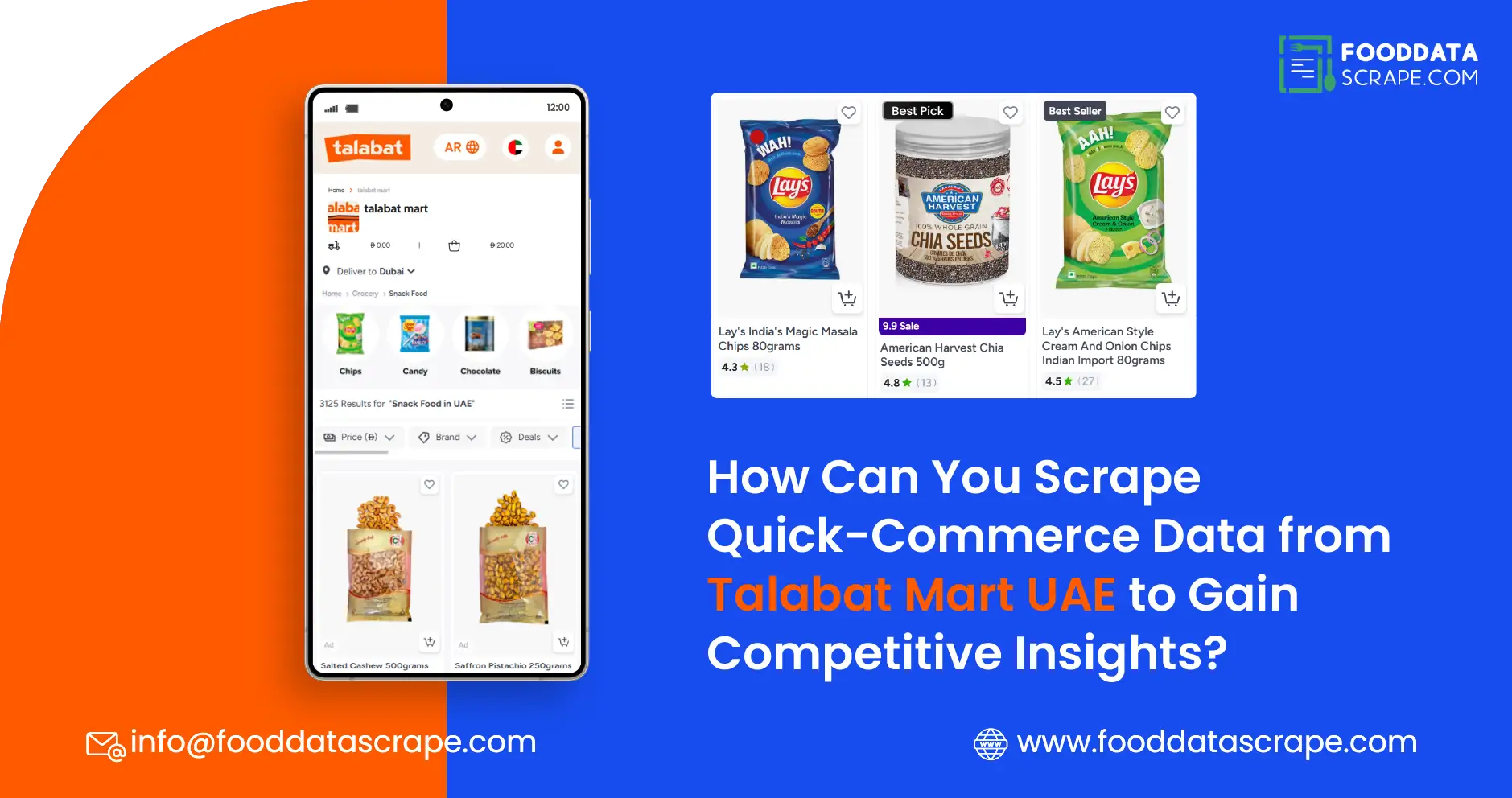 How to Scrape Cloud Kitchen Data from Zomato & Swiggy-01
